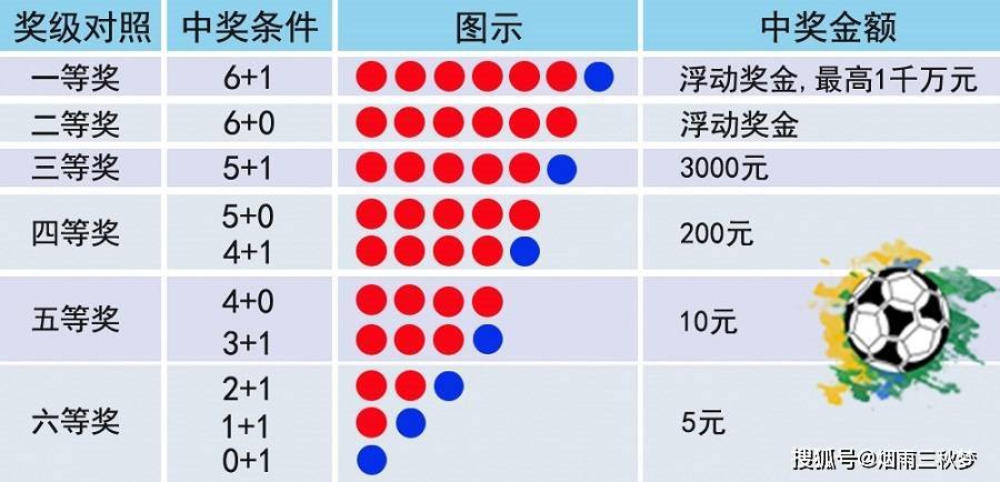 一码一码中奖免费公开资料,诠释解析落实_精简版105.220