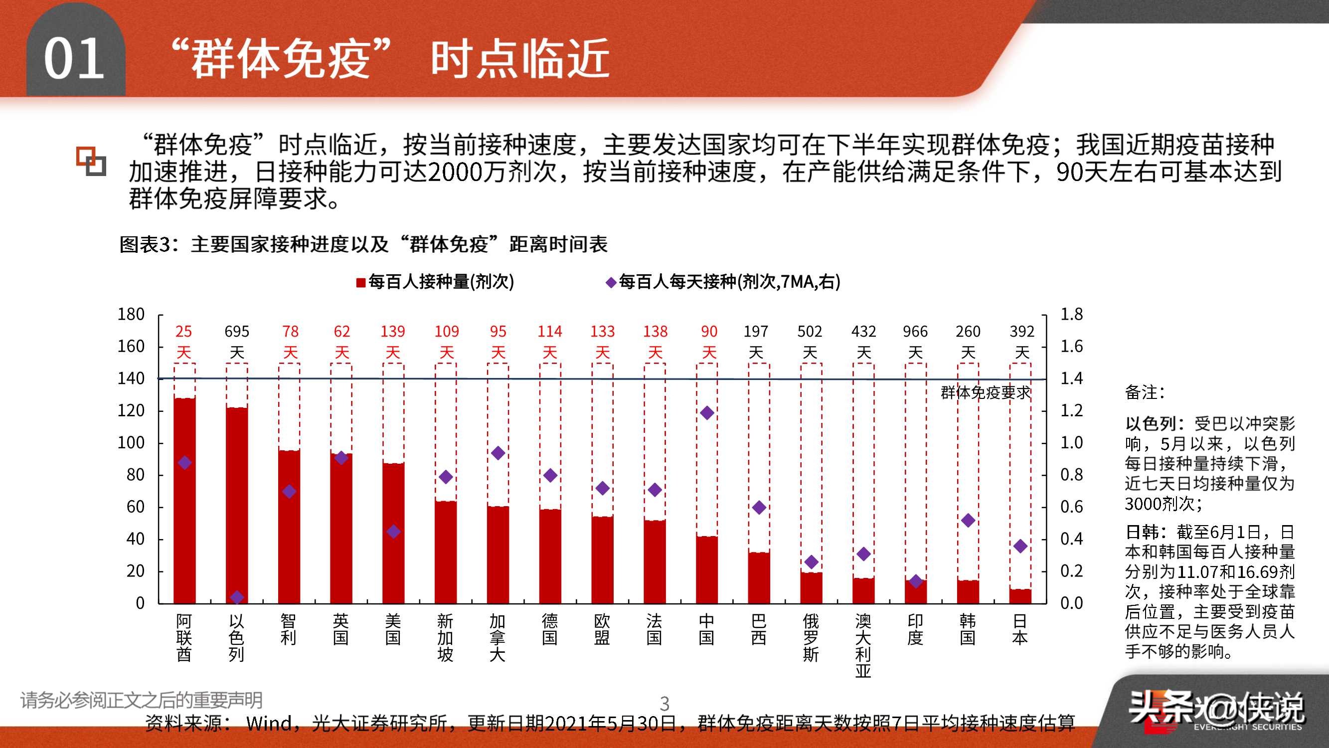 新澳开奖结果,迅速执行设计方案_微型版98.175