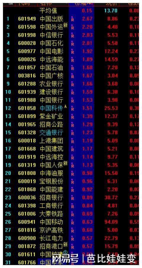 澳门码今晚开奖免费查结果,最新热门解答落实_游戏版256.183