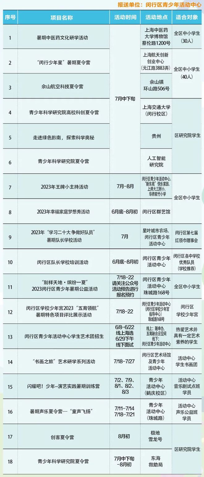 新澳门资料大全正版资料六肖,决策资料解释落实_体验版3.3