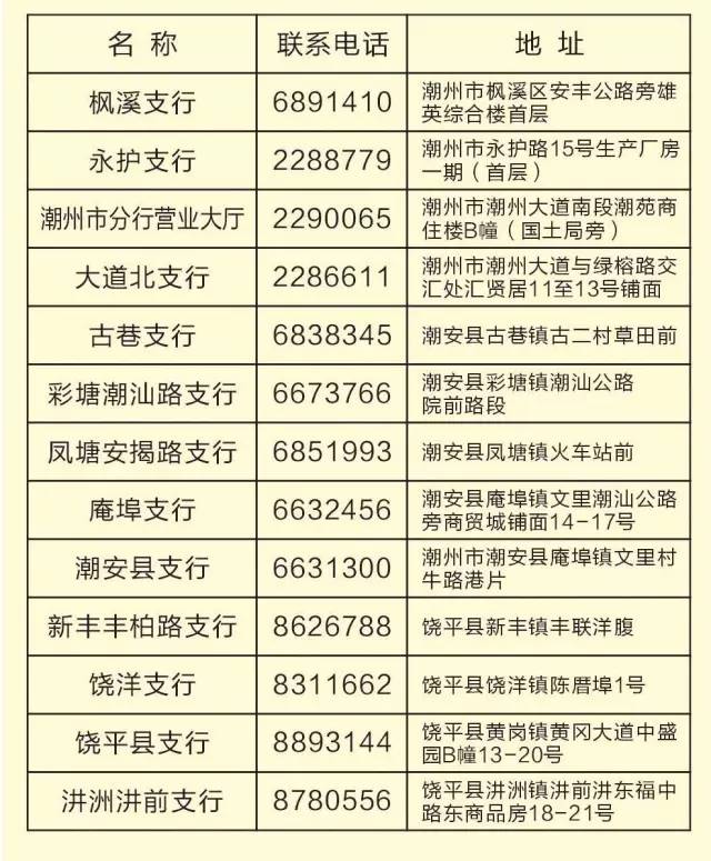 新澳门一码一码100准确,可靠解析评估_钻石版78.733