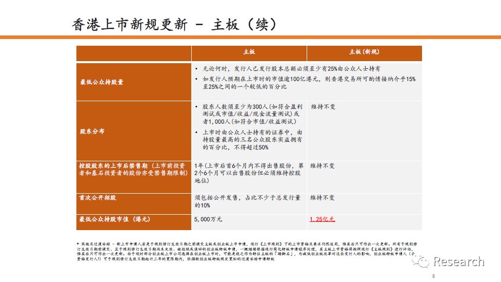 香港内部最准全年资料应用亮点,决策资料解释落实_3DM36.30.79