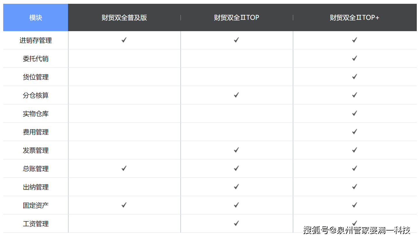 不能长久就别让我拥有 第3页