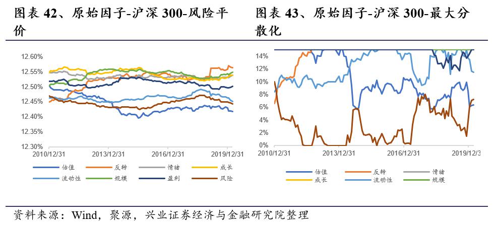 澳门特马今期开奖结果2024年记录,实证研究解析说明_移动版29.48