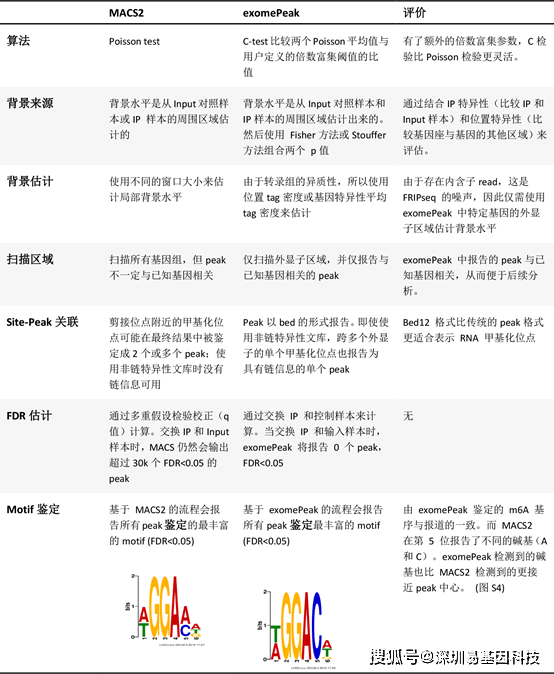 494949澳门今晚开什么,经典解释落实_精简版105.220