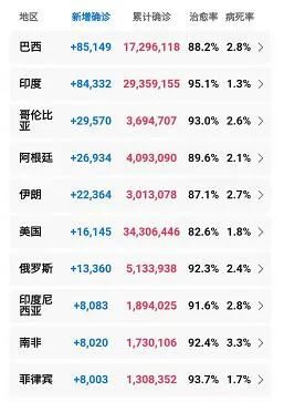 蔷薇的眼泪 第3页