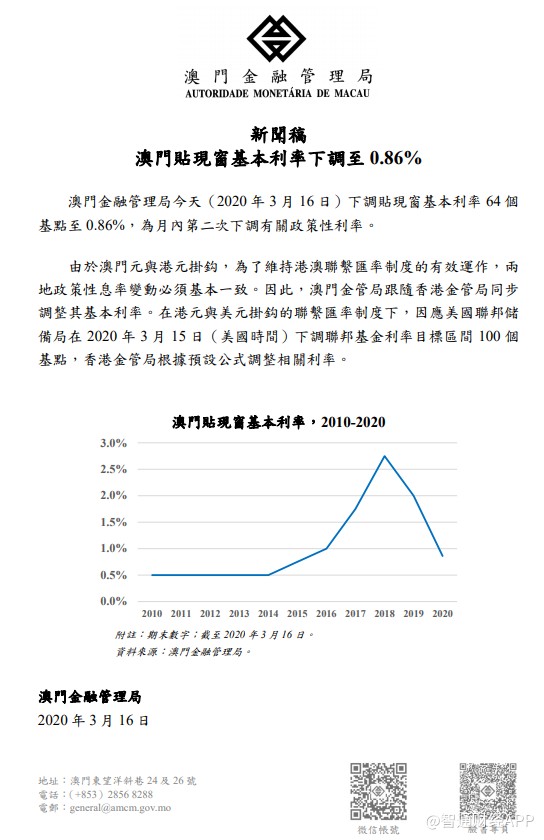 澳门挂牌,全面实施策略数据_钱包版65.359