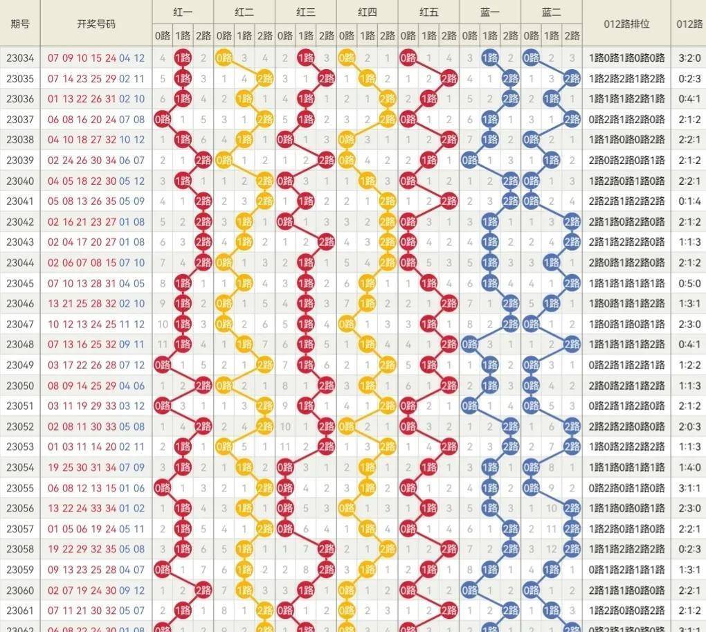 今晚奥门2024开奖信息,高速响应执行计划_8K94.692