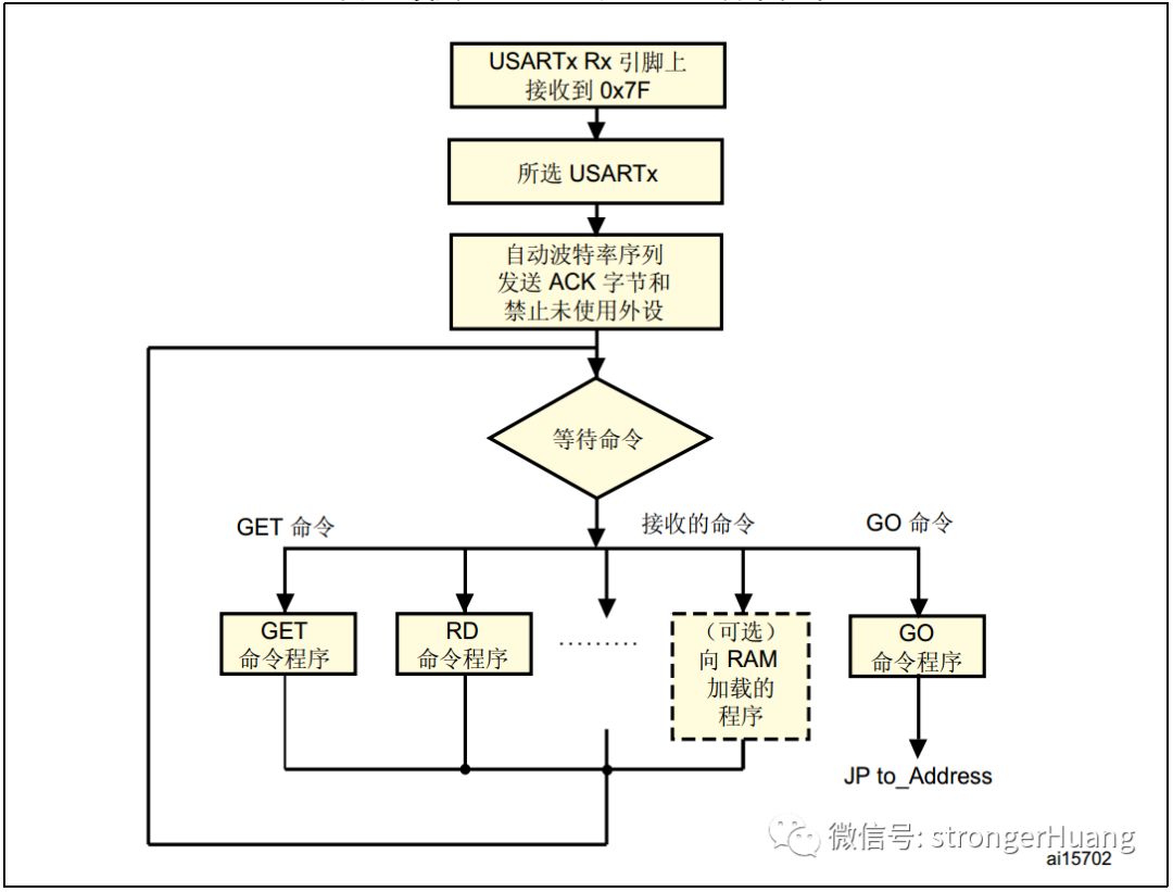 澳门四连尾100元赔多少,完善的执行机制解析_完整版2.18