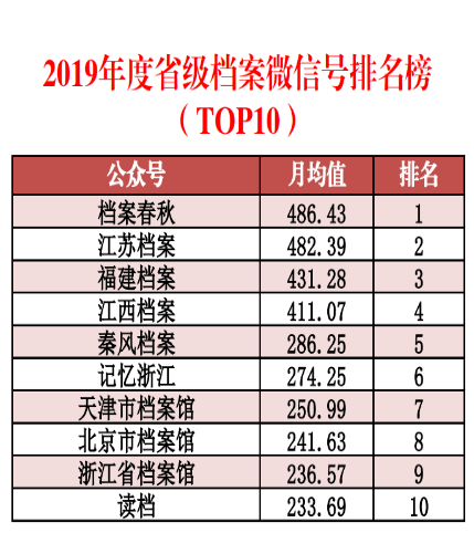 2024新奥正版资料免费提供,数据驱动执行方案_Android256.183