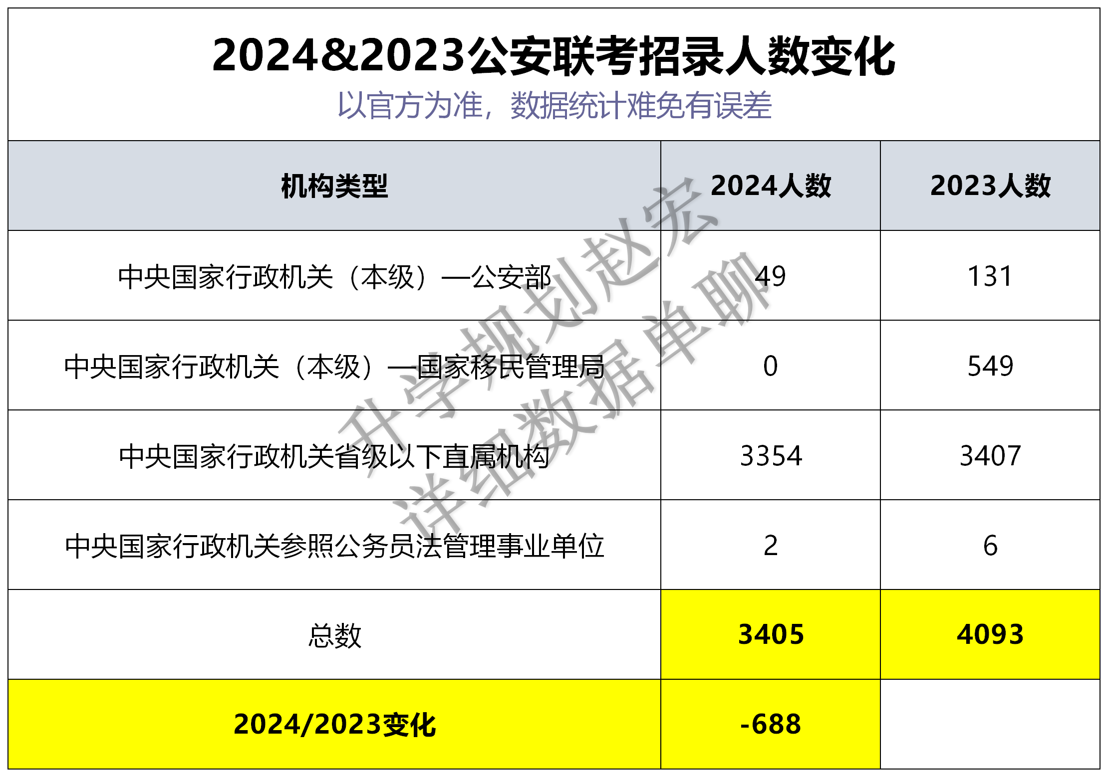 2024年澳门资料大全免费,决策资料解释落实_交互版3.688