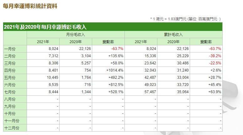 澳门一码一肖一特一中2024,收益分析说明_suite45.858