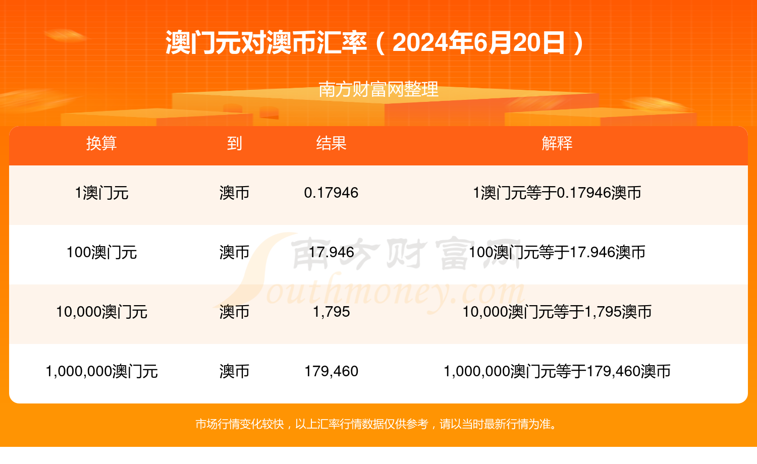 新澳门开奖结果2024开奖记录查询,实地数据评估解析_理财版36.210