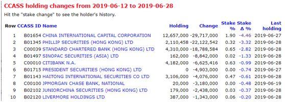 香港最准100%一肖中特特色,数据驱动执行方案_win305.210