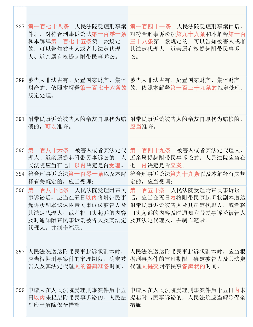 澳门一码一肖一特一中37期,最新答案解释落实_豪华版180.300