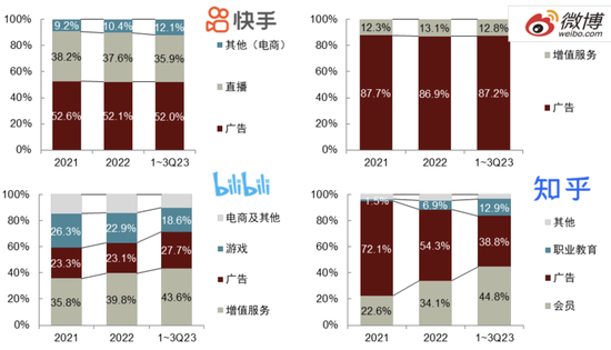 2024年正版资料免费大全最新版本亮点优势和亮点,仿真技术方案实现_免费版1.227