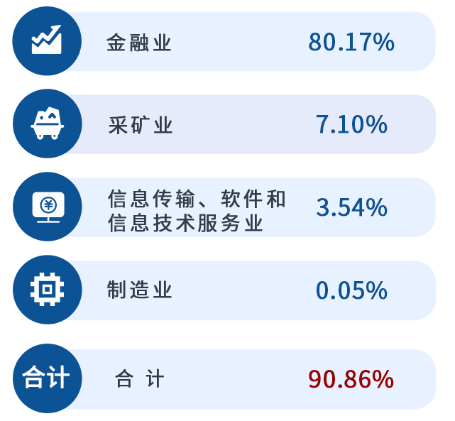 2023澳门资料大全正版资料免费,深层策略设计数据_36021.384