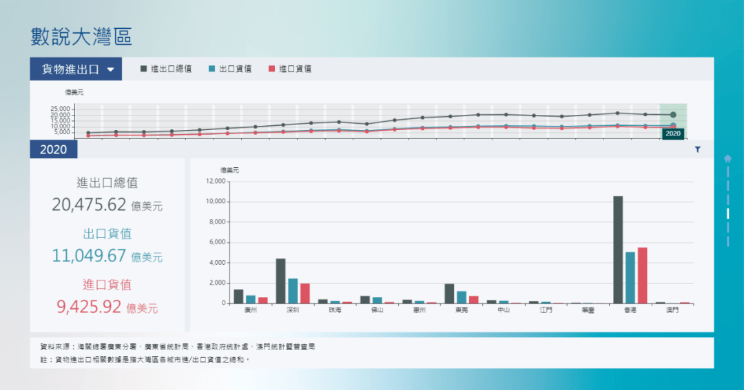 澳门六开奖结果2023开奖记录查询网站,数据资料解释定义_Q61.183