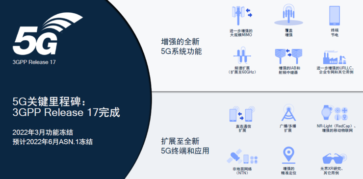 资料大全正版资料,新兴技术推进策略_soft57.675