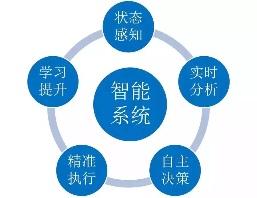 资料大全正版资料,准确资料解释落实_开发版1