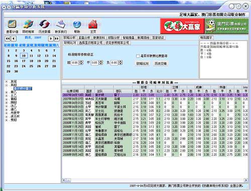 澳门天天彩开奖结果查询,经济性执行方案剖析_win305.210