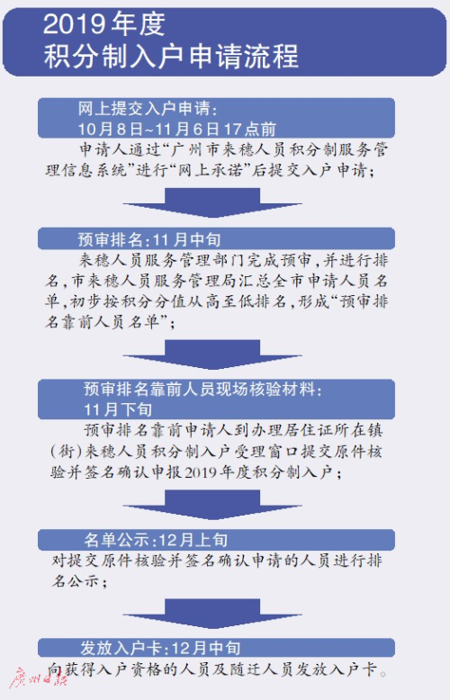 2024新澳今晚资料,决策资料解释落实_娱乐版305.210