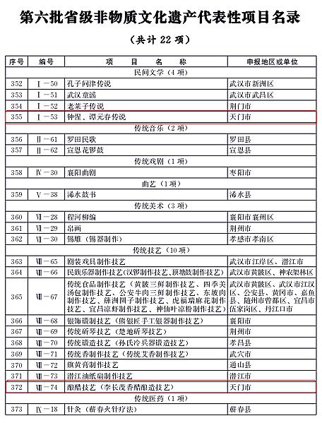 澳门特马今期开奖结果2024年记录,决策资料解释落实_进阶版6.662