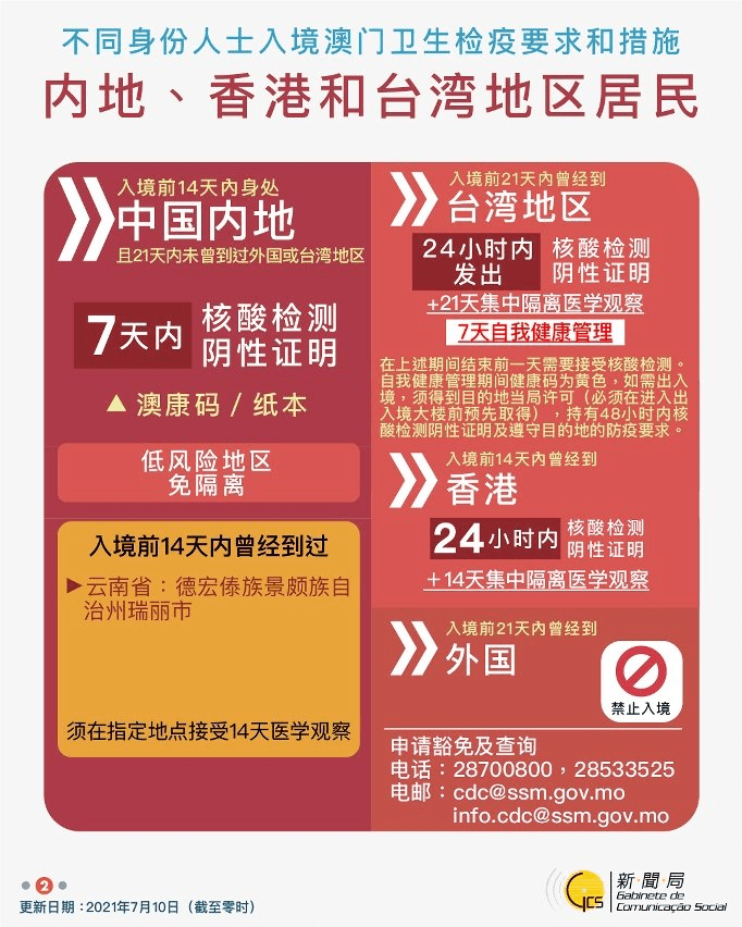 澳门彩精选免费资料大全,华商报乀,创造力策略实施推广_体验版3.3