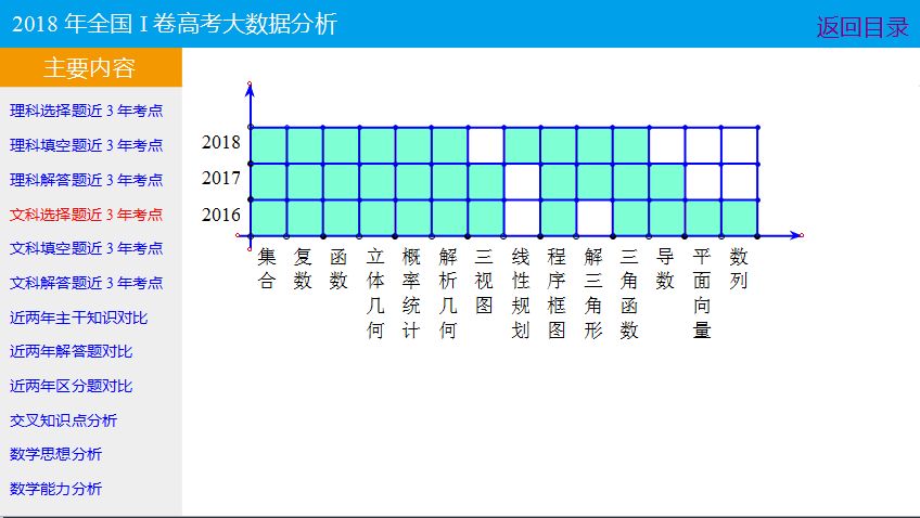 黄大仙三期内必开一肖,实地分析数据方案_Console59.976