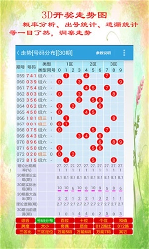 澳门香港开奖结果+开奖记录表,权威解析说明_BT92.285