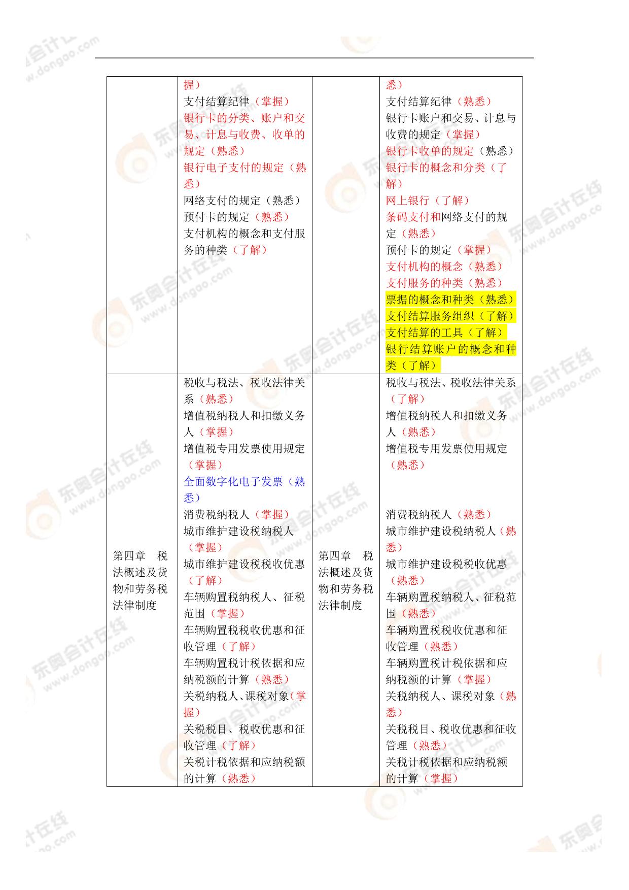 新奥2024年免费资料大全,最新答案解释定义_入门版99.13