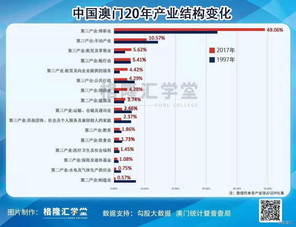 澳门内部最精准免费资料,数据驱动执行方案_经典版172.312