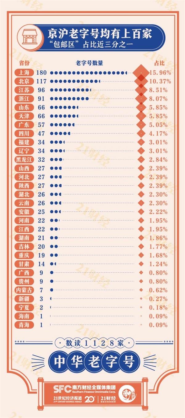 老澳门开奖结果2024开奖记录表,高效解答解释定义_QHD版56.187