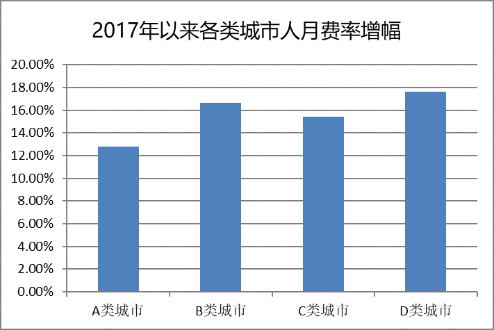 2024年澳门天天彩开奖结果,数据资料解释落实_标准版90.65.32