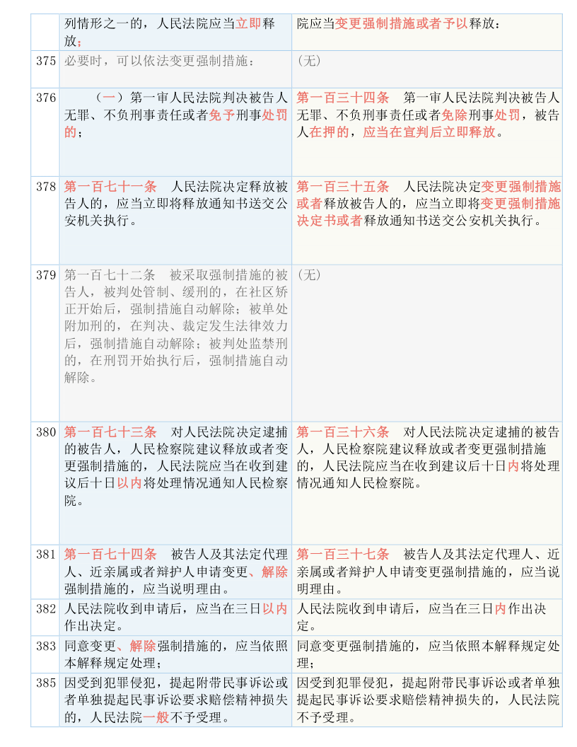 澳门跑狗,国产化作答解释落实_Android256.183