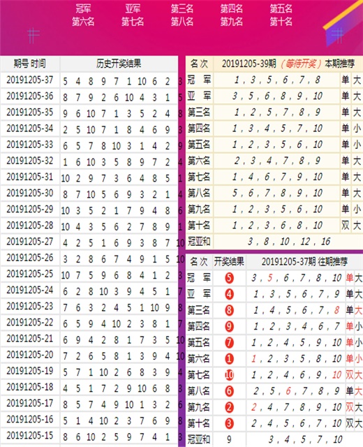 澳门王中王100%期期中,安全性方案设计_8K99.182