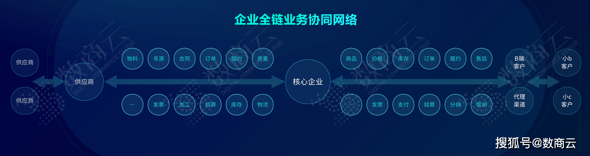 管家婆最准的资料大全,实效性解读策略_XR82.563