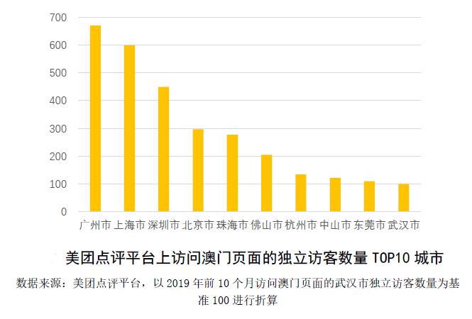 澳门广东八二站,机构预测解释落实方法_5DM24.988