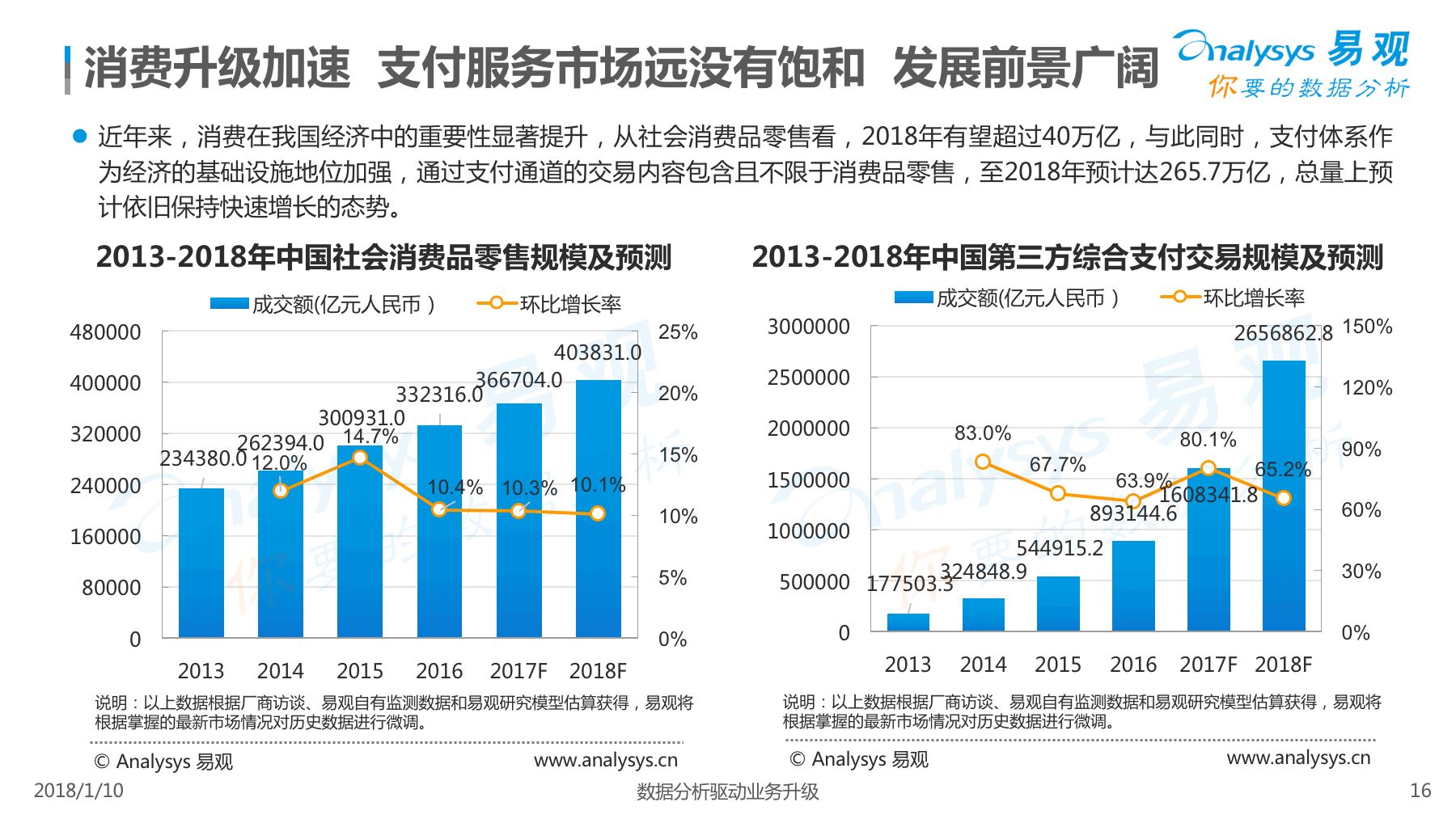 7777788888新澳门开奖结果,完善的执行机制解析_特供版90.639