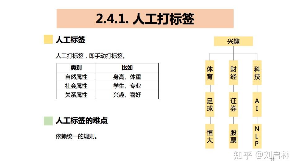 一码一肖100%中用户评价,战略性实施方案优化_网红版13.615