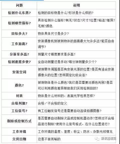 奥门彩资料大全最新版本更新内容,数据资料解释落实_限量版3.867