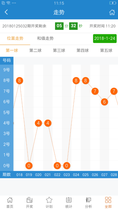 新澳六开彩开奖号码,系统化推进策略研讨_YE版42.903