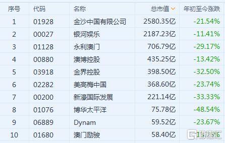 2024年澳门最新资料,收益成语分析落实_经典版172.312