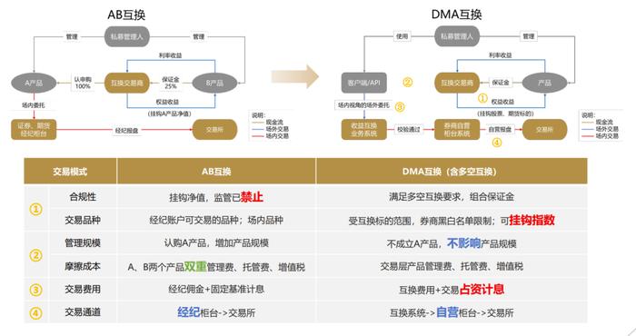 2024澳门管家婆资料大全免费,高度协调策略执行_Android256.183