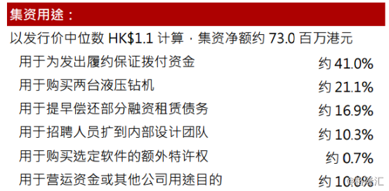 新澳好彩免费资料查询最新,稳定设计解析方案_soft38.907