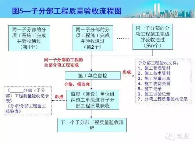 新奥门免费资料大全功能介绍,市场趋势方案实施_win305.210