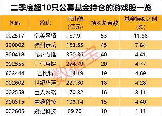 澳门今晚开什么生肖号码哪几项谁大,科技成语分析落实_标准版90.65.32