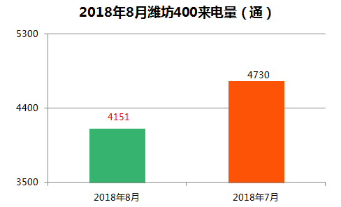 澳门一码,数据解析说明_尊贵版42.602