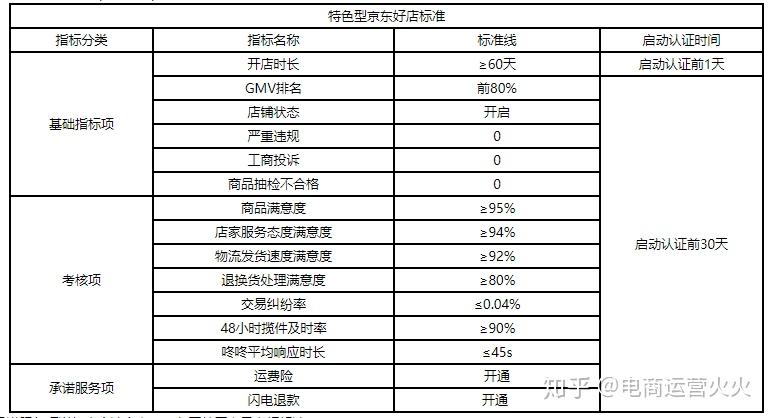 新澳门的开奖结果是什么意思,准确资料解释落实_升级版8.163