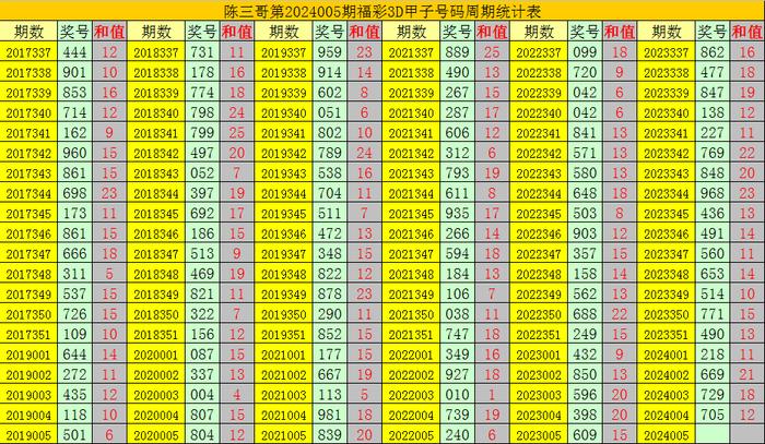 澳门今晚开奖结果是什么优势,专家解析意见_顶级版56.176